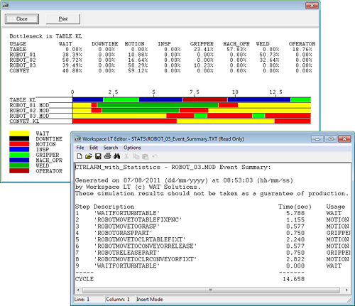 abb view rapid memory from robotstudio abb view rapid memory from robotstudio